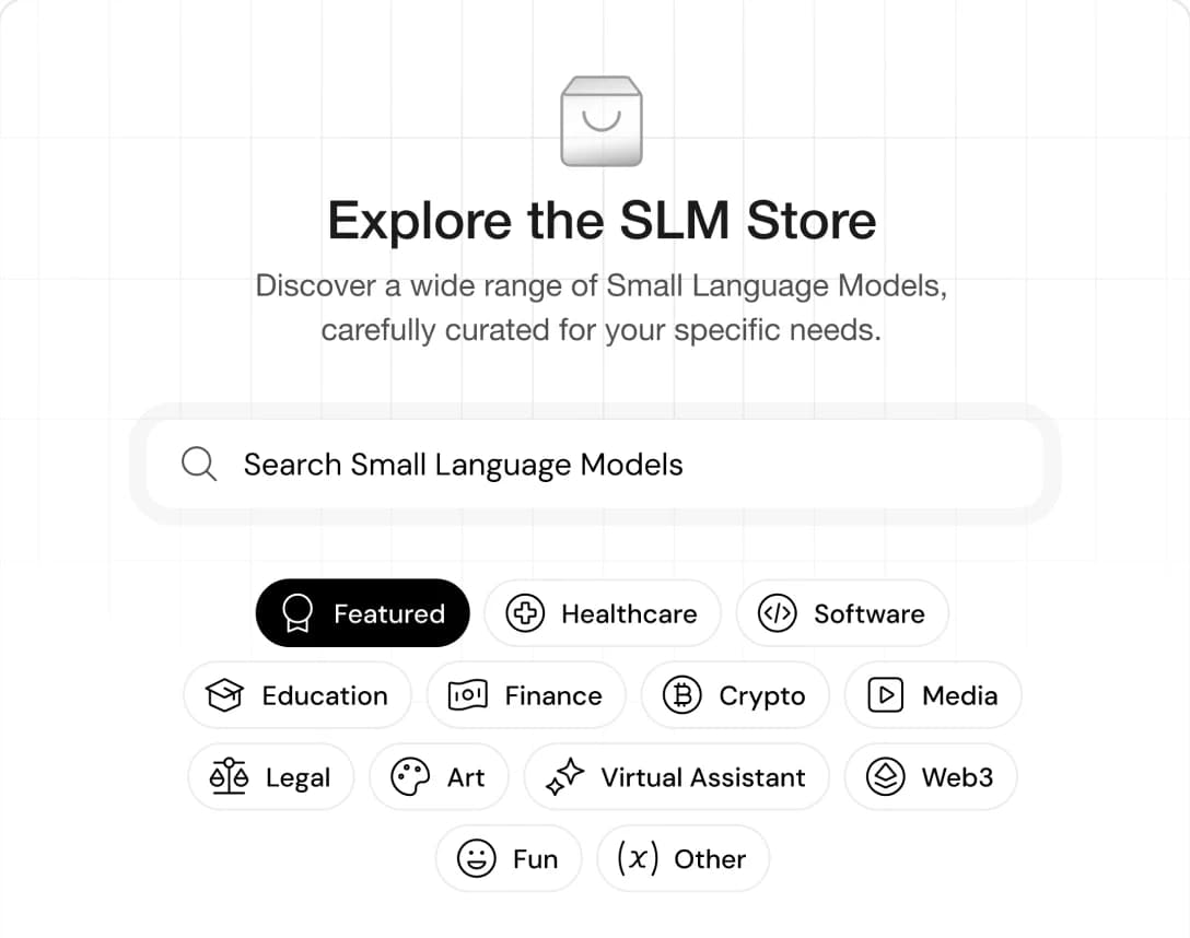 No-Code Creation Tools